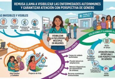 ¡Esclerosis múltiple, amenaza de mujeres jóvenes!